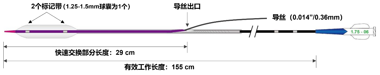 海绅?Vglad?颅内球囊扩张导管(图3)