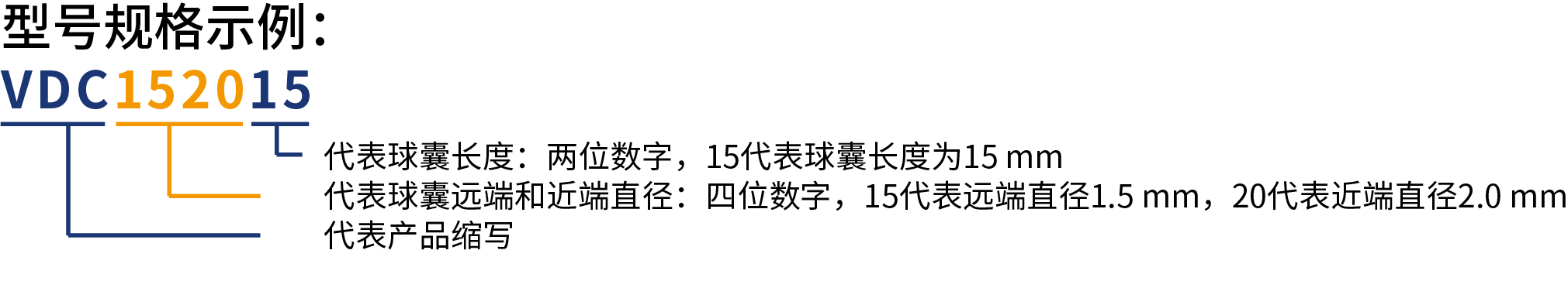 七拾二?Sev-changes 肺动脉球囊扩张导管(图4)